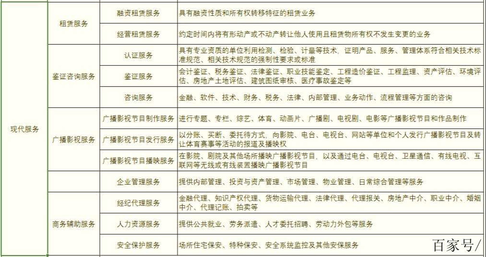 玲珈商务